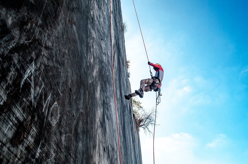 Canyoning